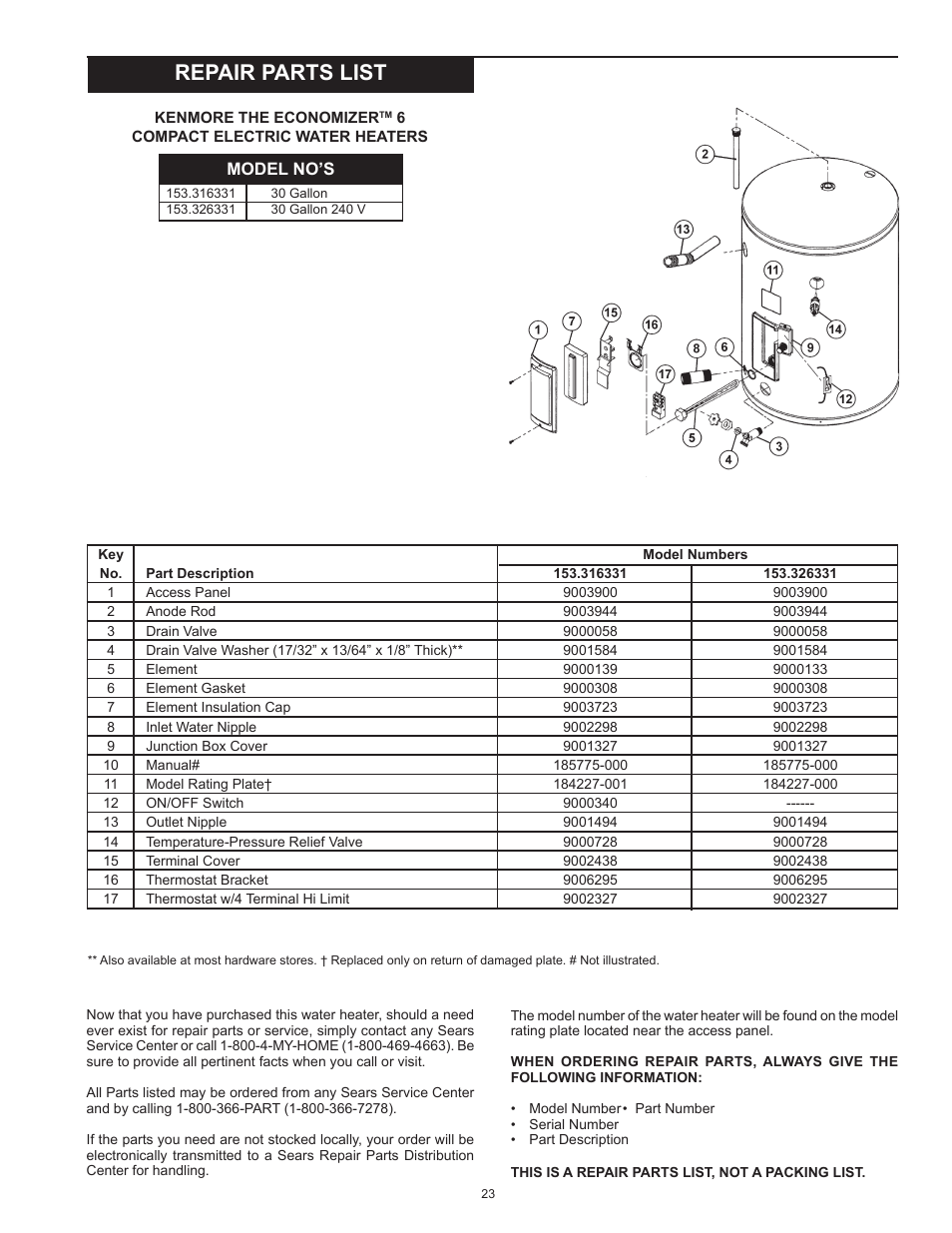 Repair parts list | Kenmore The Economizer(TM) 6 Compact Electric 153.31604 User Manual | Page 23 / 24