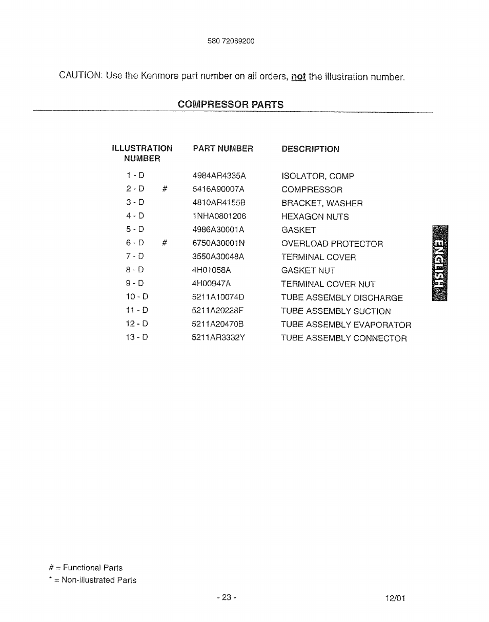 Compressor parts | Kenmore 580. 72089 User Manual | Page 23 / 40