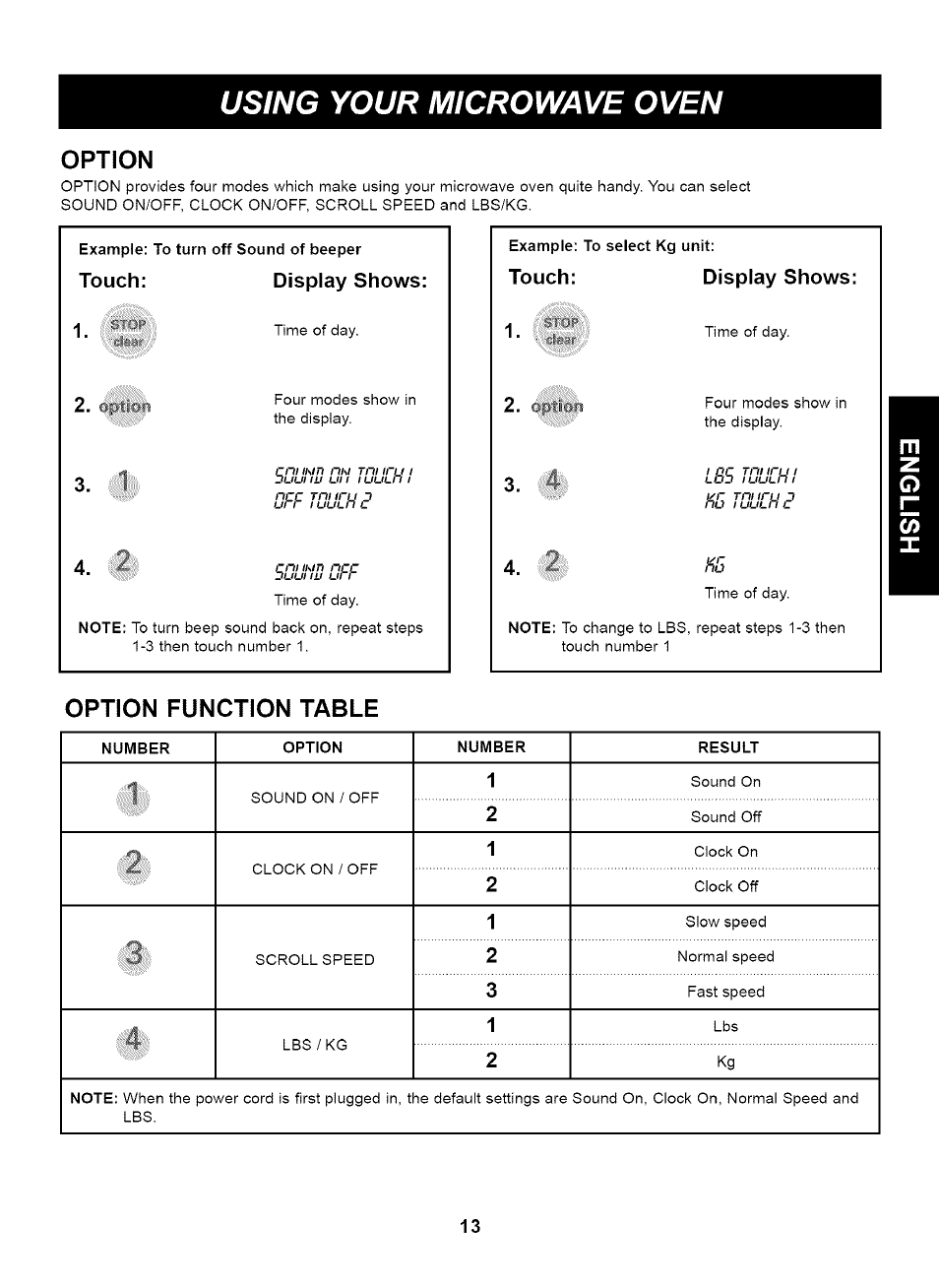 Option, Option function table, Using your microwave oven | Kenmore 721.63263 User Manual | Page 13 / 47