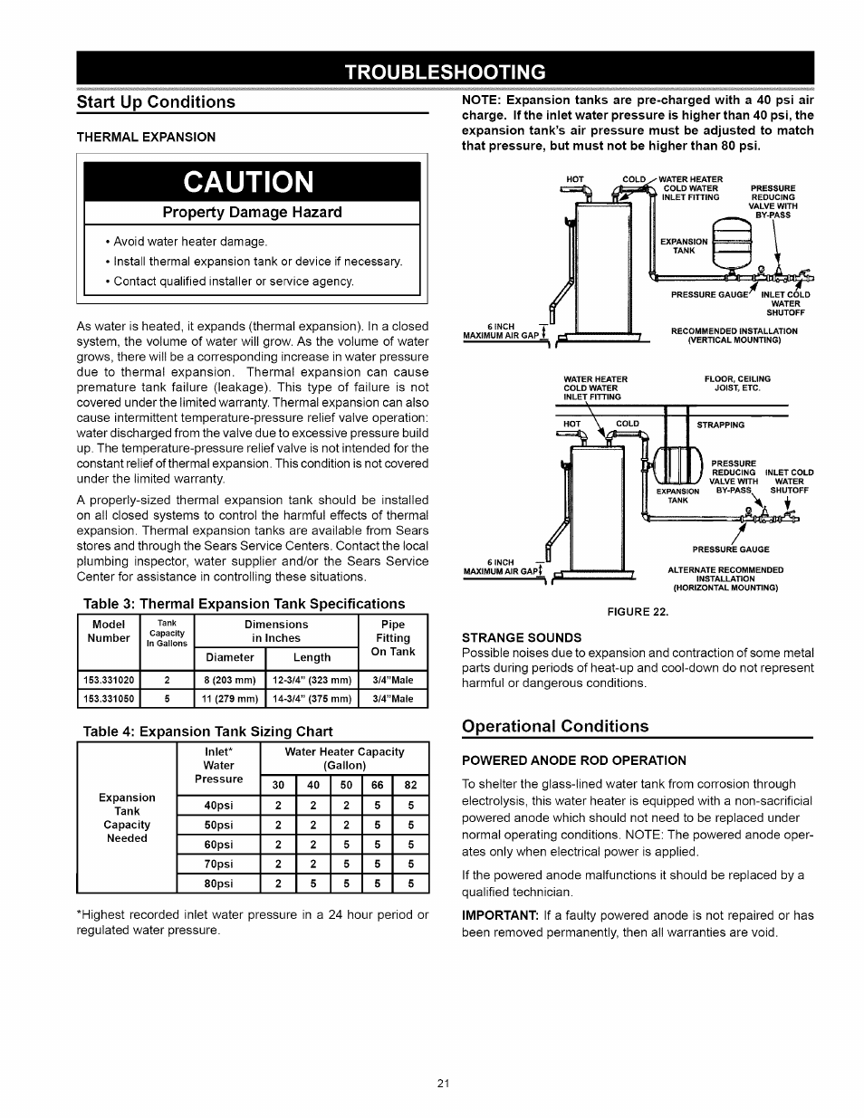 Troubleshooting, Start up conditions, Operational conditions | Troubleshooting guide -22, Operational conditions -22, Caution | Kenmore 153.32116 User Manual | Page 21 / 28