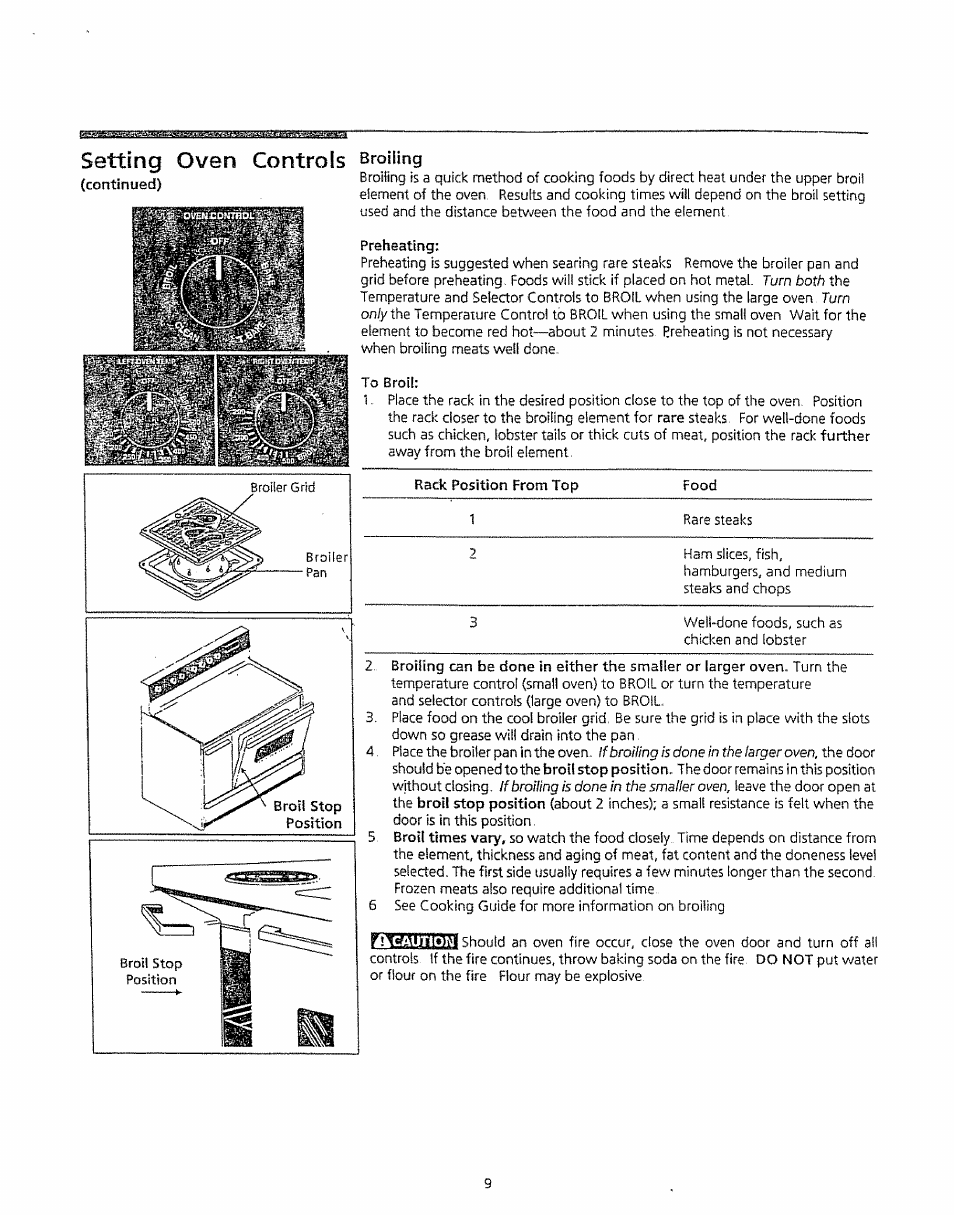 Setting, Oven controls | Kenmore 5303304549 User Manual | Page 9 / 20