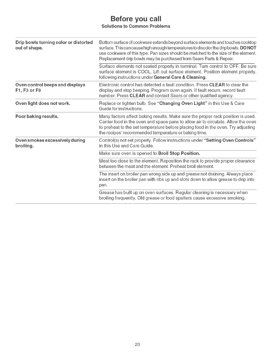 Before foy call | Kenmore 790.46268 User Manual | Page 20 / 22