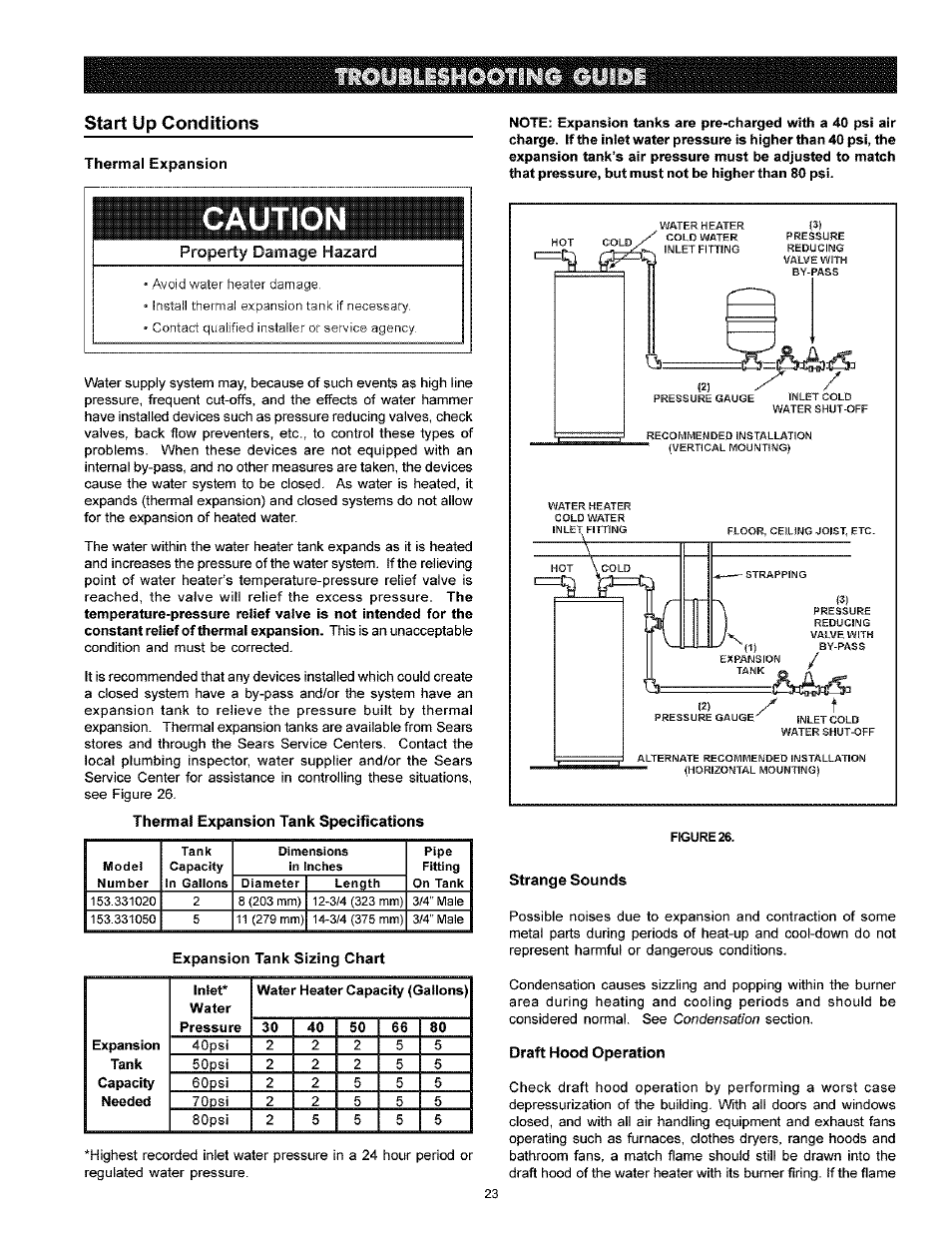 Start up conditions, Figuf^26, Caution | Kenmore POWER MISER 153.33616 User Manual | Page 23 / 32