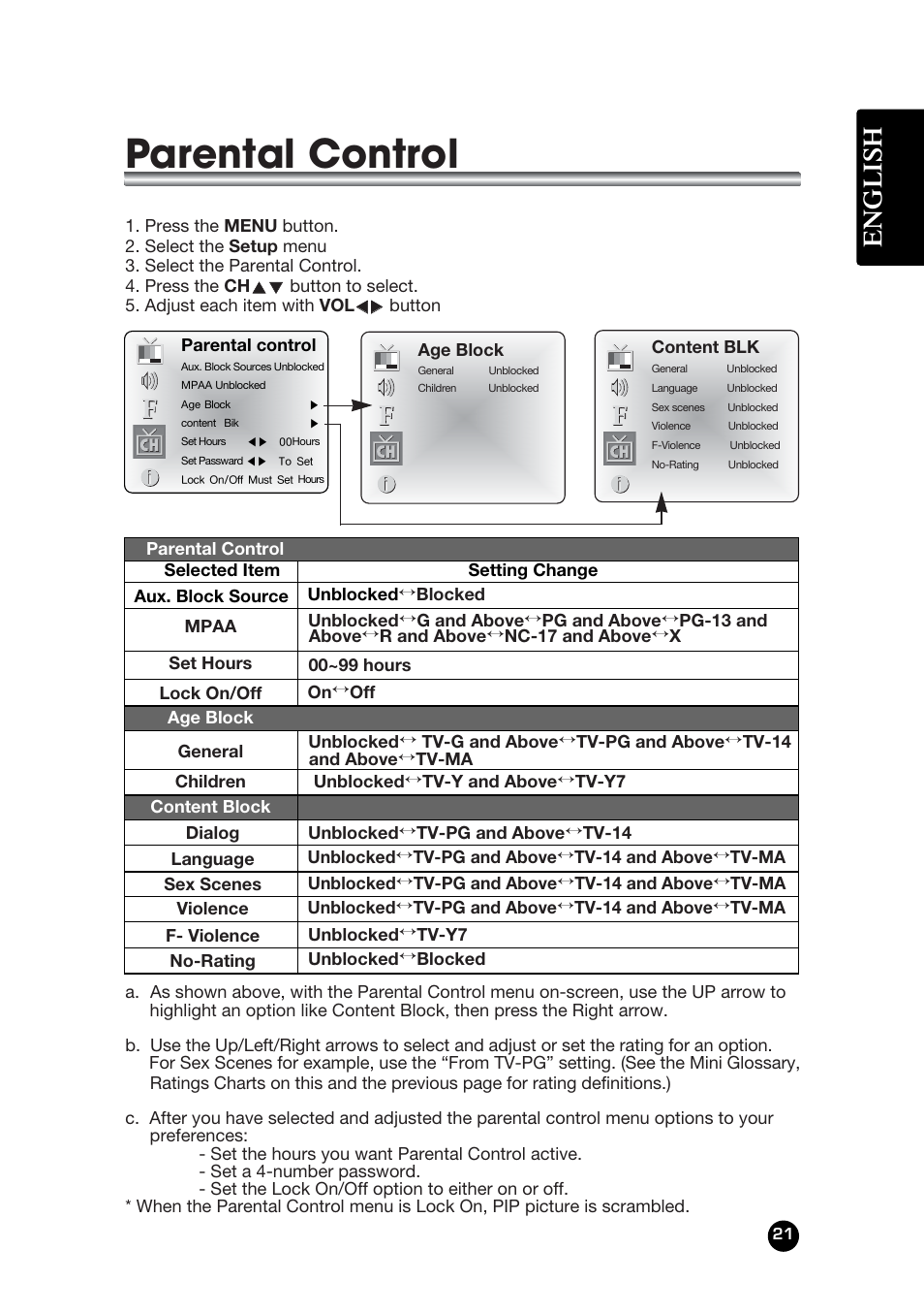 Parental control, English | Kreisen LT-30FMP User Manual | Page 21 / 31