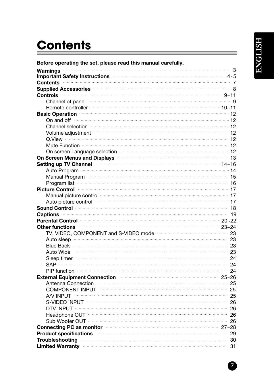 Kreisen LT-30FMP User Manual | Page 7 / 31