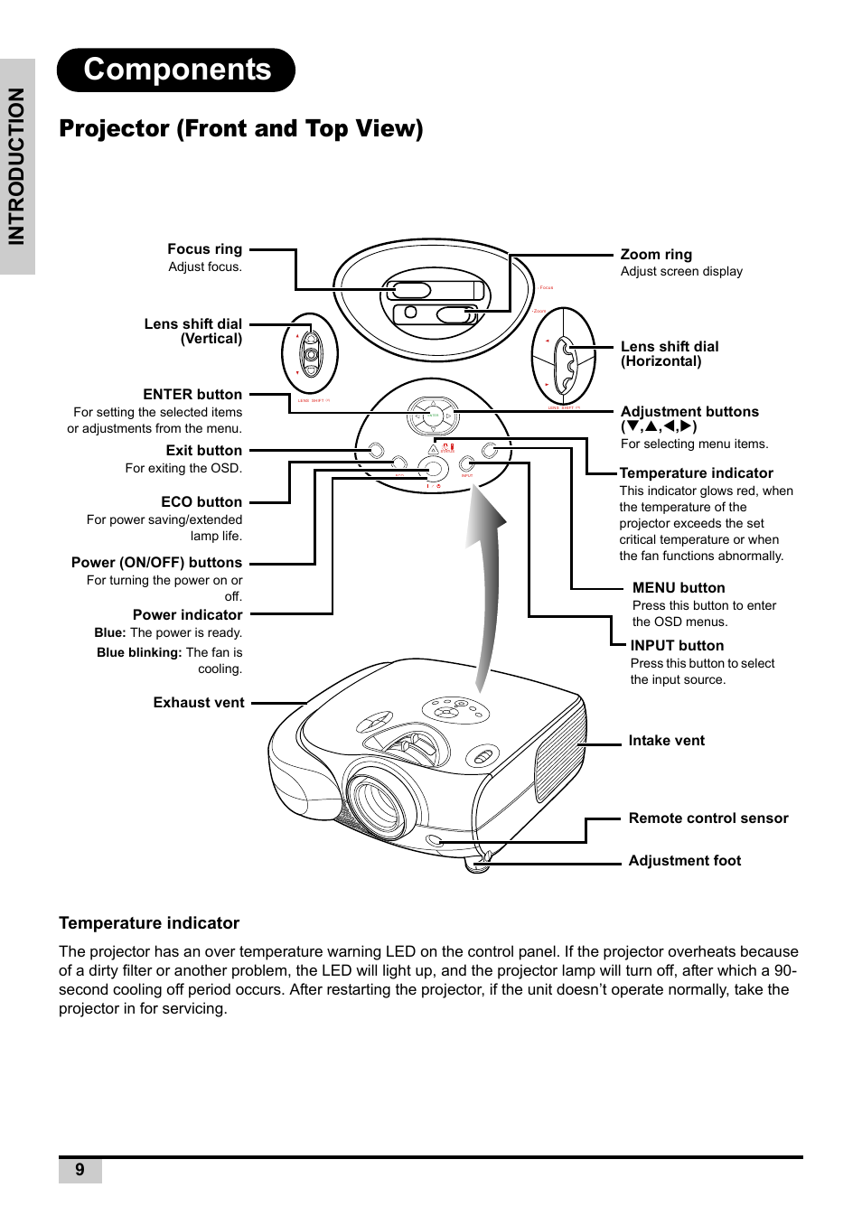 Components, Projector (front and top view), Introduction | Temperature indicator | Knoll Systems Front Projector 1080p DLP User Manual | Page 10 / 68