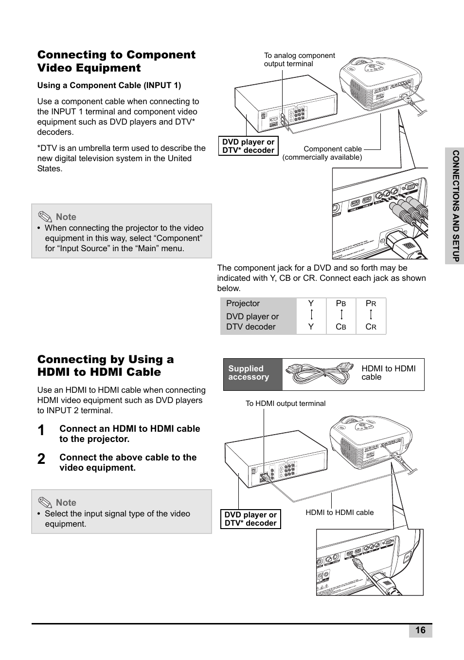 Connecting to component video equipment, Connecting by using a hdmi to hdmi cable | Knoll Systems Front Projector 1080p DLP User Manual | Page 17 / 68