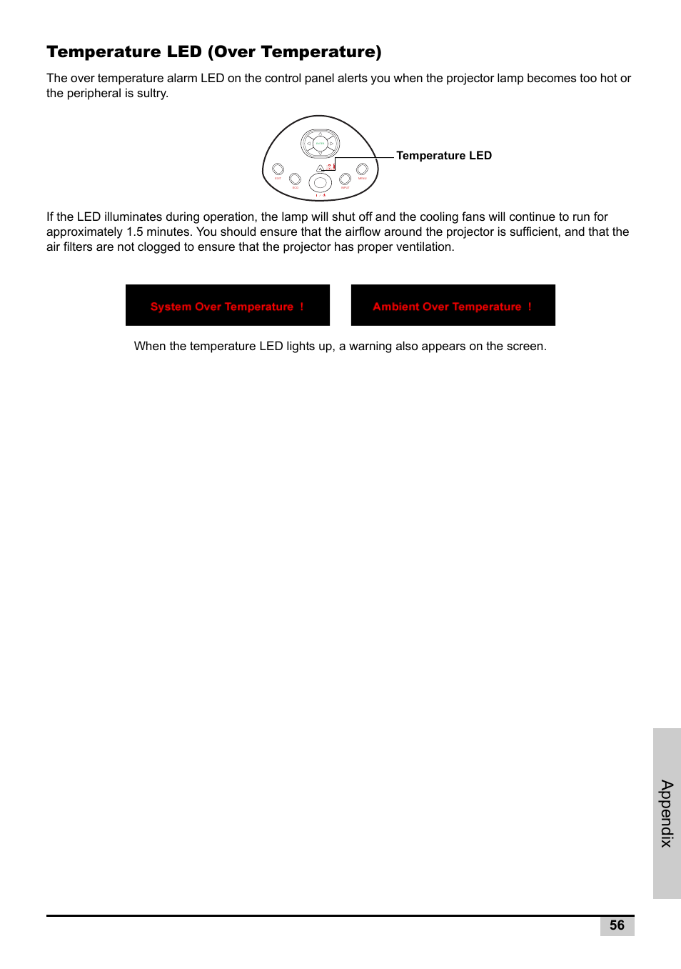 Temperature led (over temperature), Appendix, Temperature led | Knoll Systems Front Projector 1080p DLP User Manual | Page 57 / 68