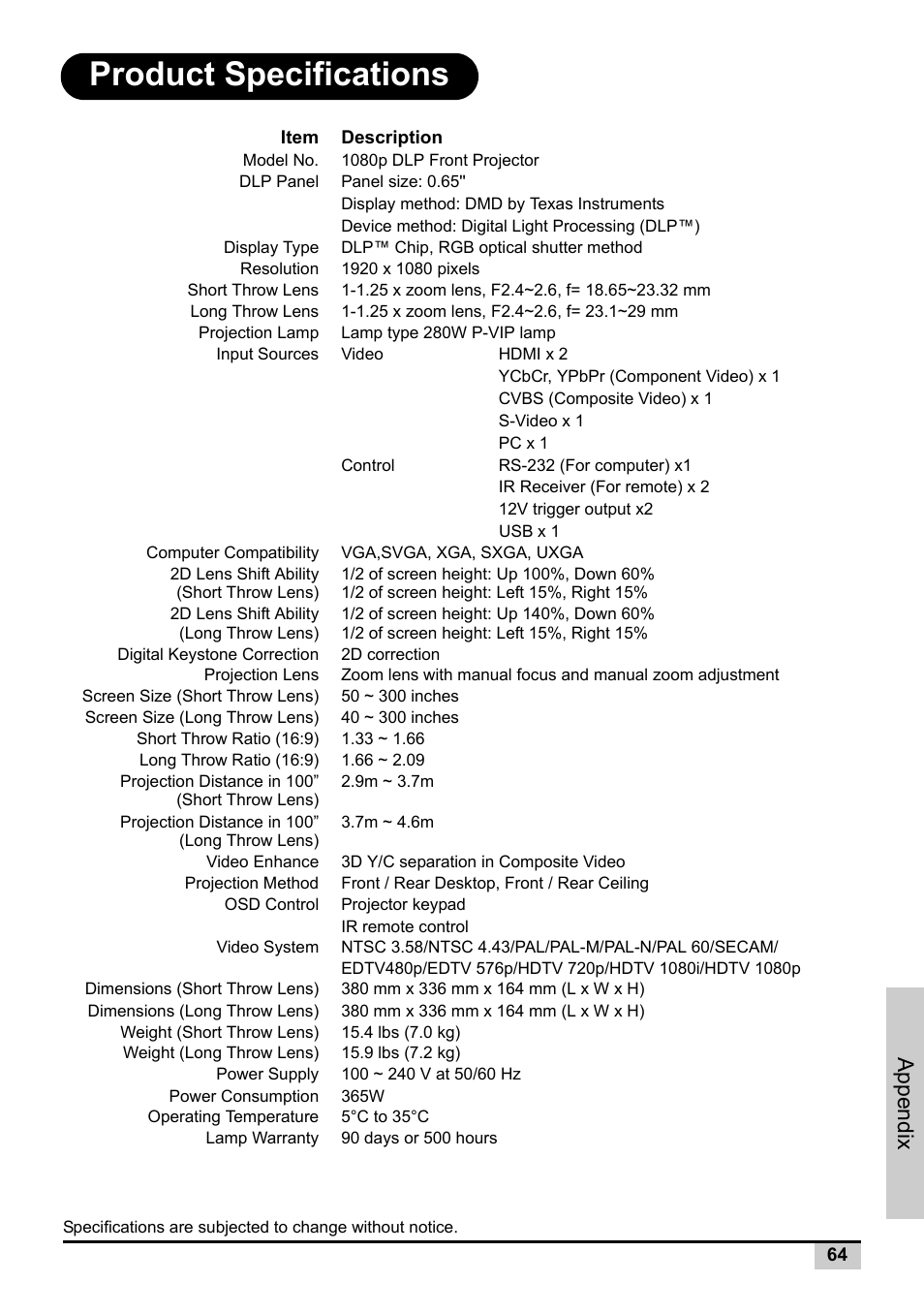 Product specifications, Appendix | Knoll Systems Front Projector 1080p DLP User Manual | Page 65 / 68