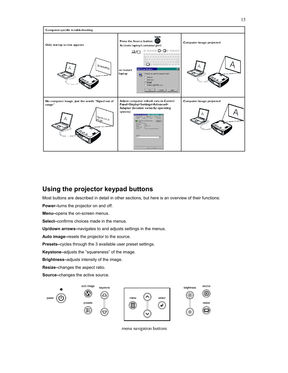 Using the projector keypad buttons | Knoll Systems HD177 User Manual | Page 15 / 34