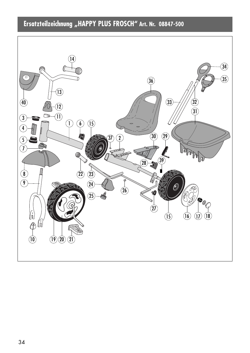 Ersatzteilzeichnung „happy plus frosch | Kettler 08847-500 User Manual | Page 16 / 18