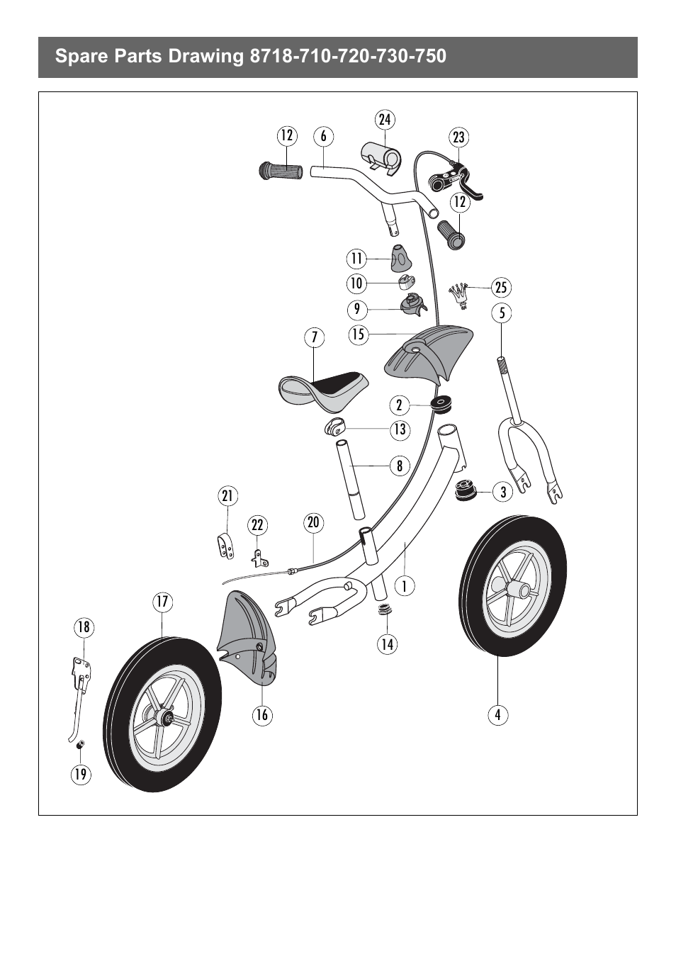 Kettler 8718-710-720-730-750 User Manual | Page 14 / 16