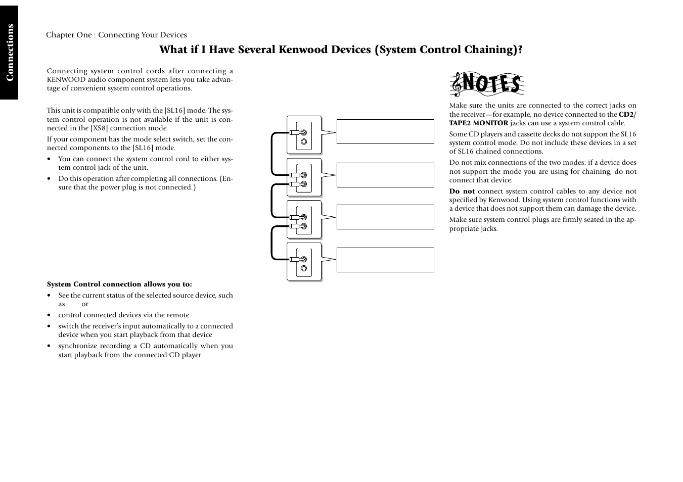Connections | Kenwood Sovereign VR-5900 User Manual | Page 38 / 66