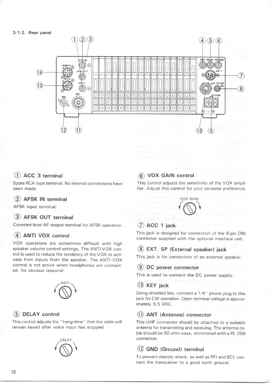 T) acc 3 terminal, 2) afsk in terminal, Afsk out terminal | Anti vox control, Vox gain control, Acc 1 jack, D ext. sp (external speaker) jack, 9) dc power connector, Key jack, Q) ant (antenna) connector | Kenwood TS-440S User Manual | Page 12 / 57