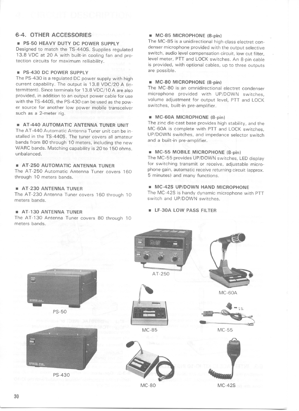Ps-50 heavy duty dc power supply, Ps-430 dc power supply, At-440 automatic antenna tuner unit | At-250 automatic antenna tuner, At-230 antenna tuner, At-130 antenna tuner, Mc-85 microphone (8-pin), Mc-80 microphone (8-pin), Mc-60a microphone (8-pin), Mc-55 mobile microphone (8-pin) | Kenwood TS-440S User Manual | Page 32 / 57
