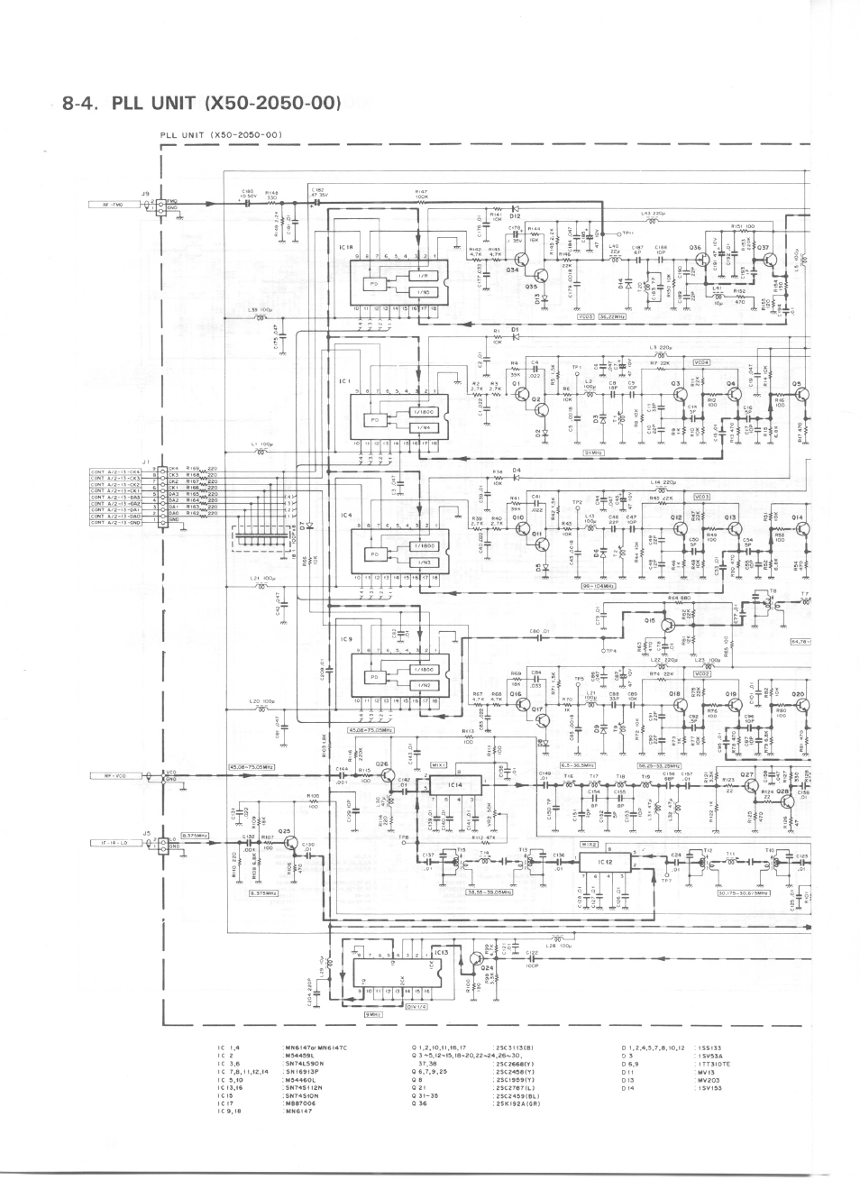 Ici3, Mvi3 | Kenwood TS-440S User Manual | Page 39 / 57