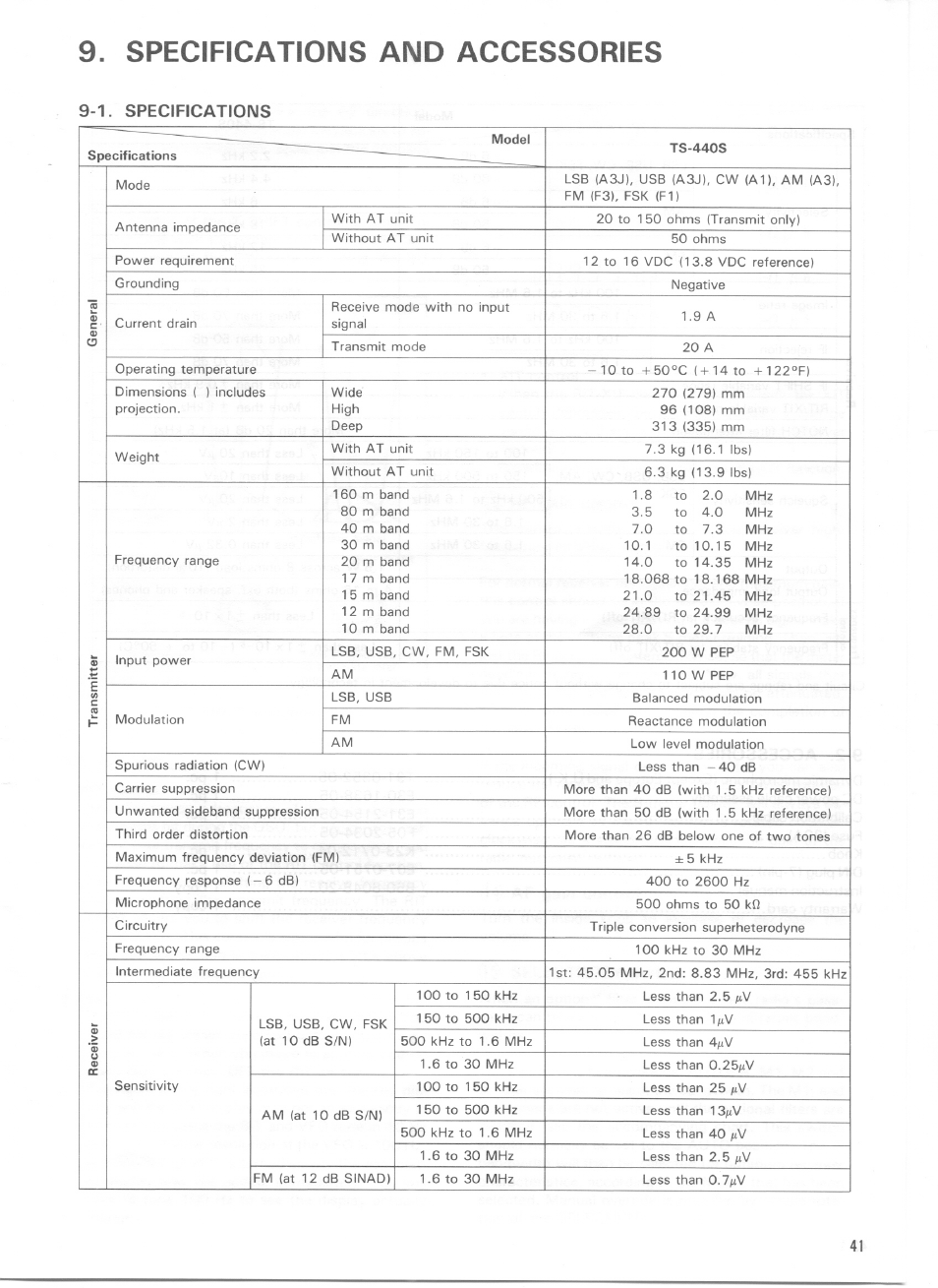 Specifications and accessories, 1. specifications | Kenwood TS-440S User Manual | Page 50 / 57