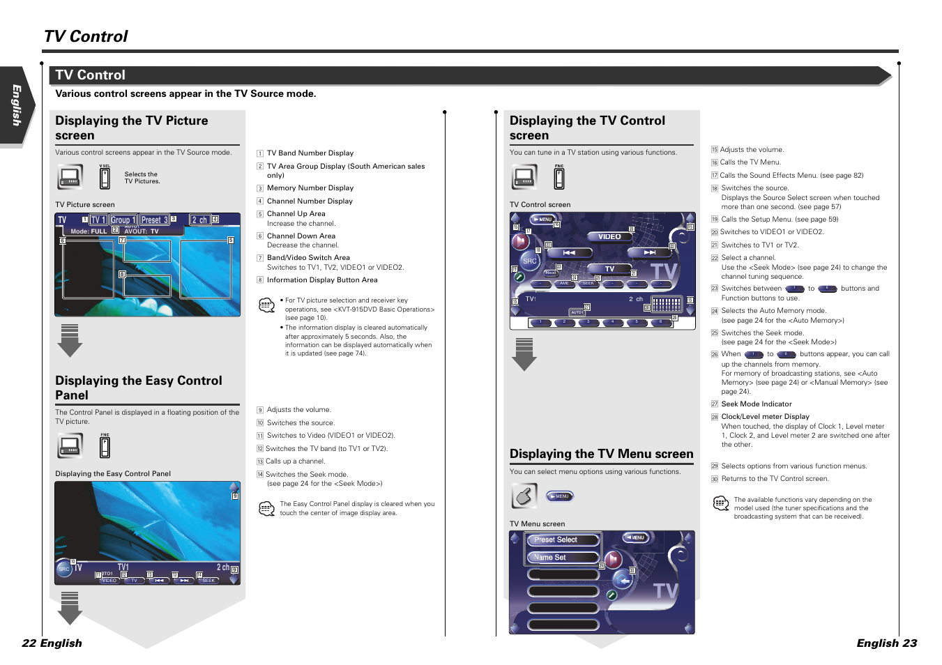 Tv control, Displaying the tv picture screen, Displaying the easy control panel | Displaying the tv control screen, Displaying the tv menu screen, English english 23 22 english | Kenwood KVT-915DVD User Manual | Page 12 / 57