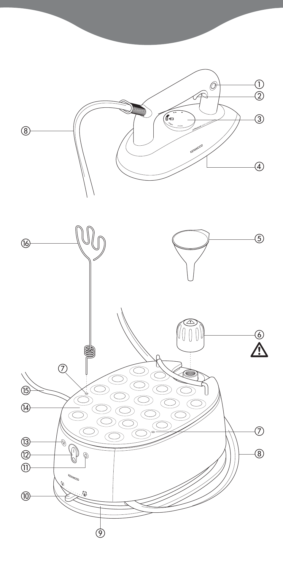 Kenwood IC400 User Manual | Page 4 / 9