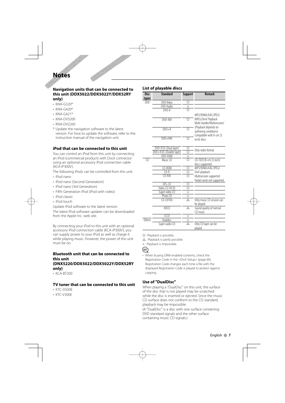 Kenwood DDX5022Y User Manual | Page 7 / 96
