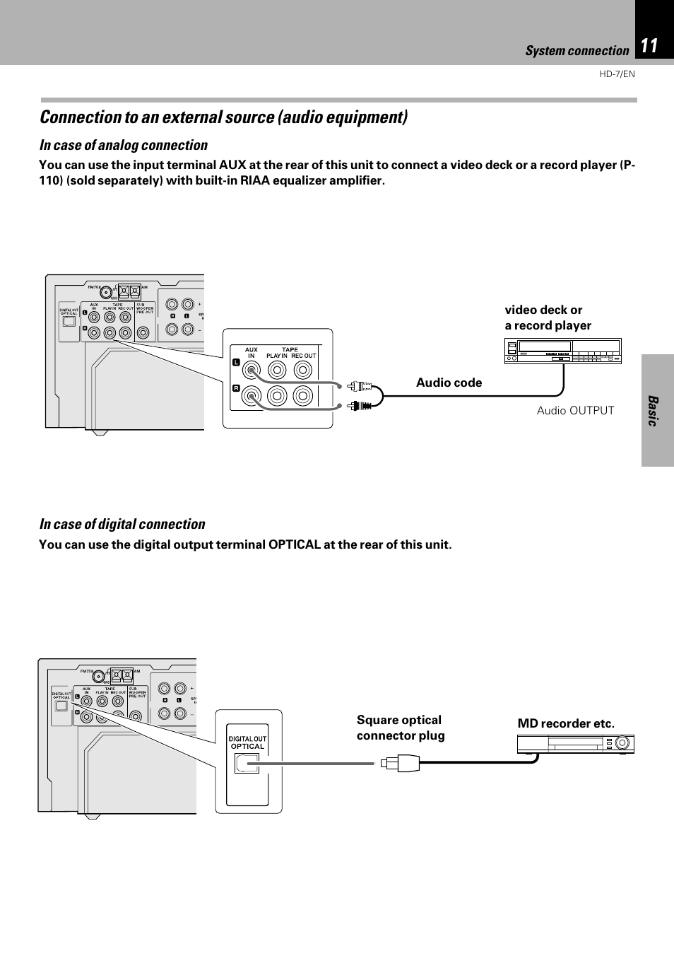 Connection to an external source (audio equipment) | Kenwood HD-7 User Manual | Page 11 / 44