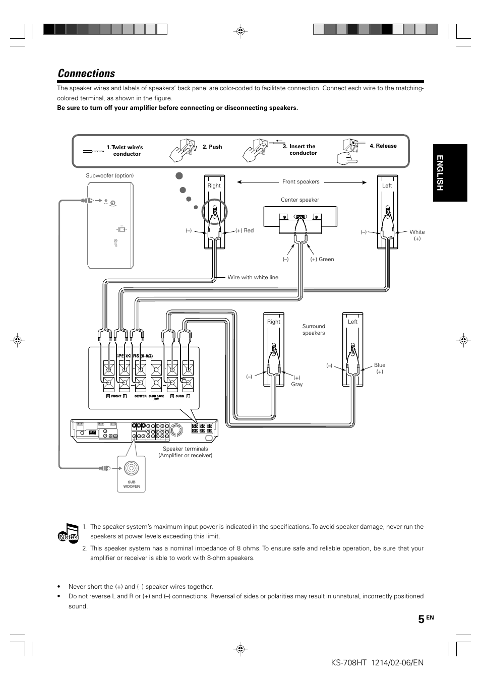 Connections | Kenwood KS-708HT User Manual | Page 5 / 28