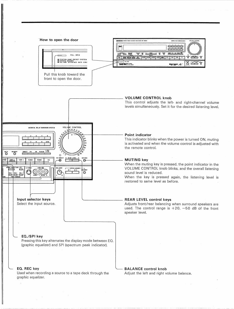 Kenwood KR-V9020 User Manual | Page 15 / 44