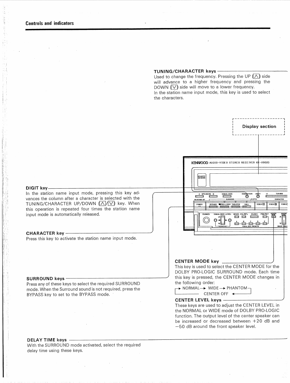 Kenwood KR-V9020 User Manual | Page 16 / 44