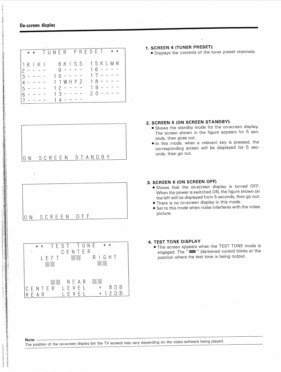Screen 4 (tuner preset), Screen 5 (on screen standby), Screen 6 (on screen off) | 4, test tone display | Kenwood KR-V9020 User Manual | Page 34 / 44