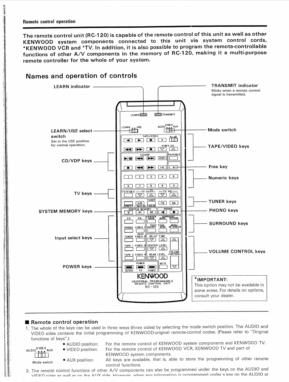 Names and operation of controls, B3 cq m q cm, S [■□ im cm | Cm m m im m cm m ¡33 133 cm, 33 cm cm cm cm, Cm cm, Cm mi, M m m m m m, Kenwood, Cq m q cm | Kenwood KR-V9020 User Manual | Page 36 / 44
