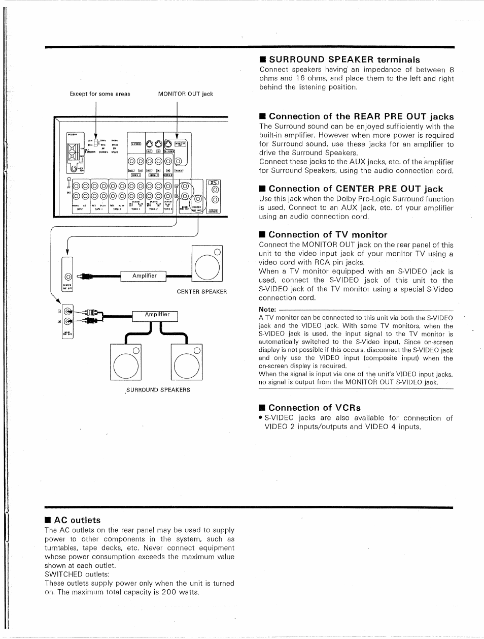 Surround speaker terminals, Connection of the rear pre out jacks, Connection of center pre out jack | Connection of tv monitor, Connection of vcrs, Ac outlets | Kenwood KR-V9020 User Manual | Page 9 / 44