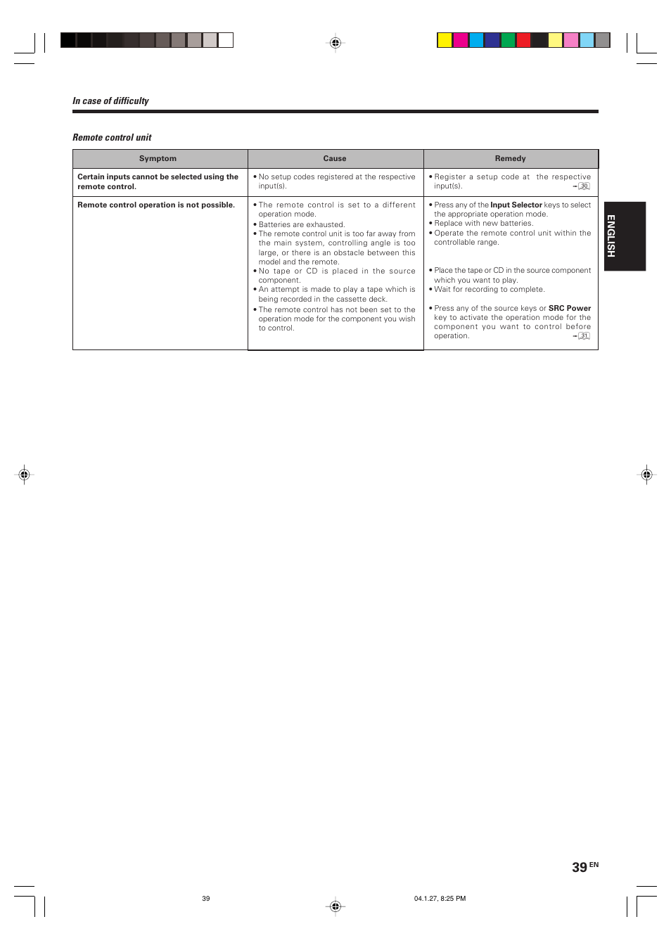 Kenwood KRF-V6080D User Manual | Page 39 / 40