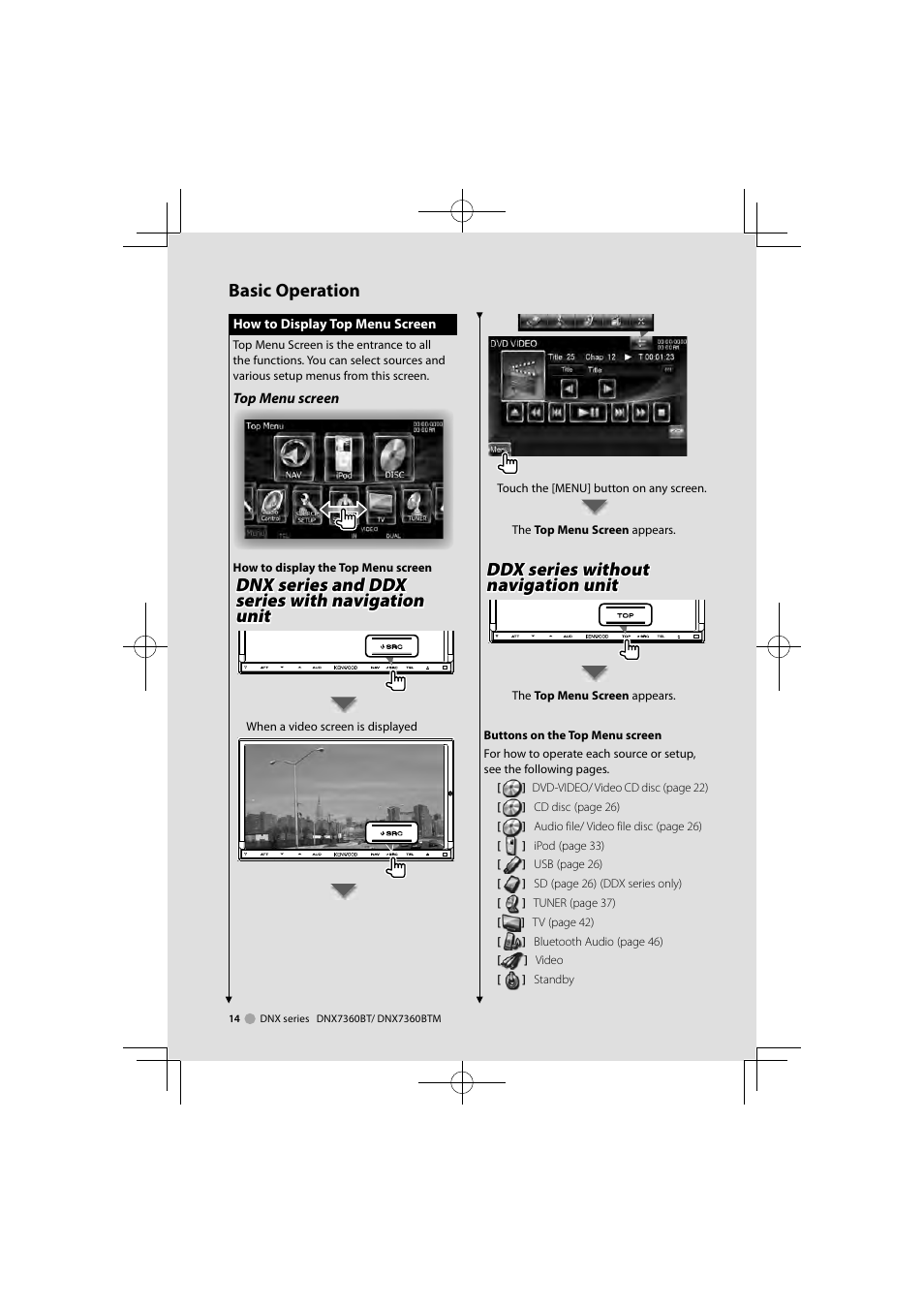 Basic operation, Ddx series without, Ddx series without navigation unit navigation unit | Dnx series and ddx | Kenwood DNX7360BTM User Manual | Page 14 / 112