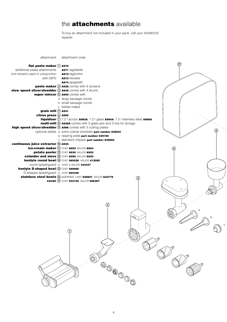 The attachments available | Kenwood Chef KM400 series User Manual | Page 6 / 43