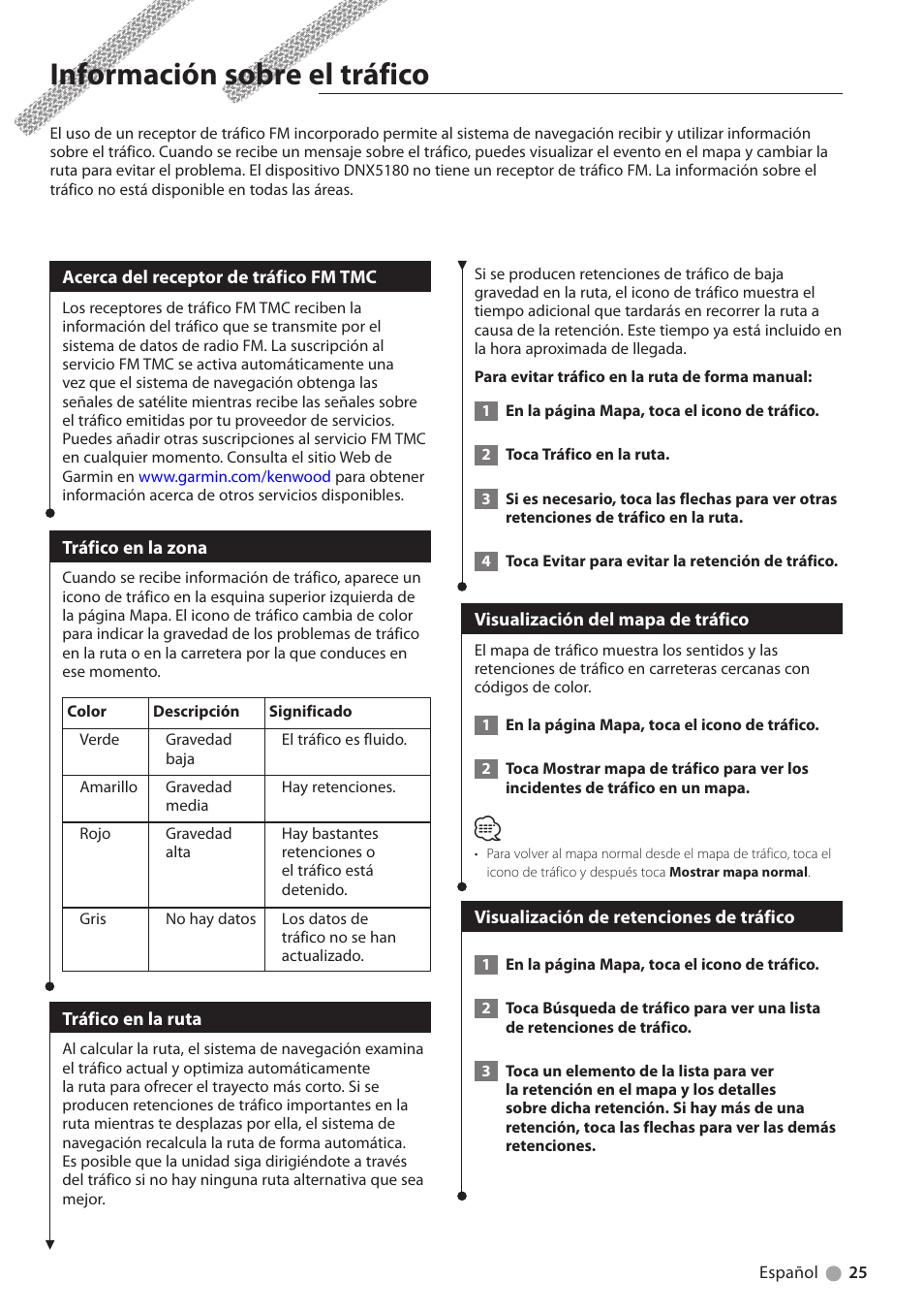 Información sobre el tráfico, Acerca del receptor de tráfico fm tmc, Tráfico en la zona | Tráfico en la ruta, Visualización del mapa de tráfico, Visualización de retenciones de tráfico | Kenwood DNX6180 User Manual | Page 89 / 96