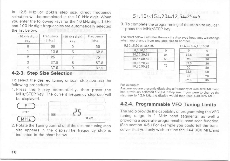 2-3. step size selection, 2-4. programmable vfo tuning limits | Kenwood TH-27A User Manual | Page 16 / 53