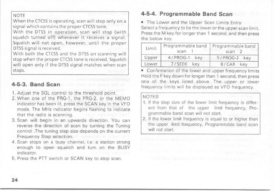 5-3. band scan | Kenwood TH-27A User Manual | Page 24 / 53