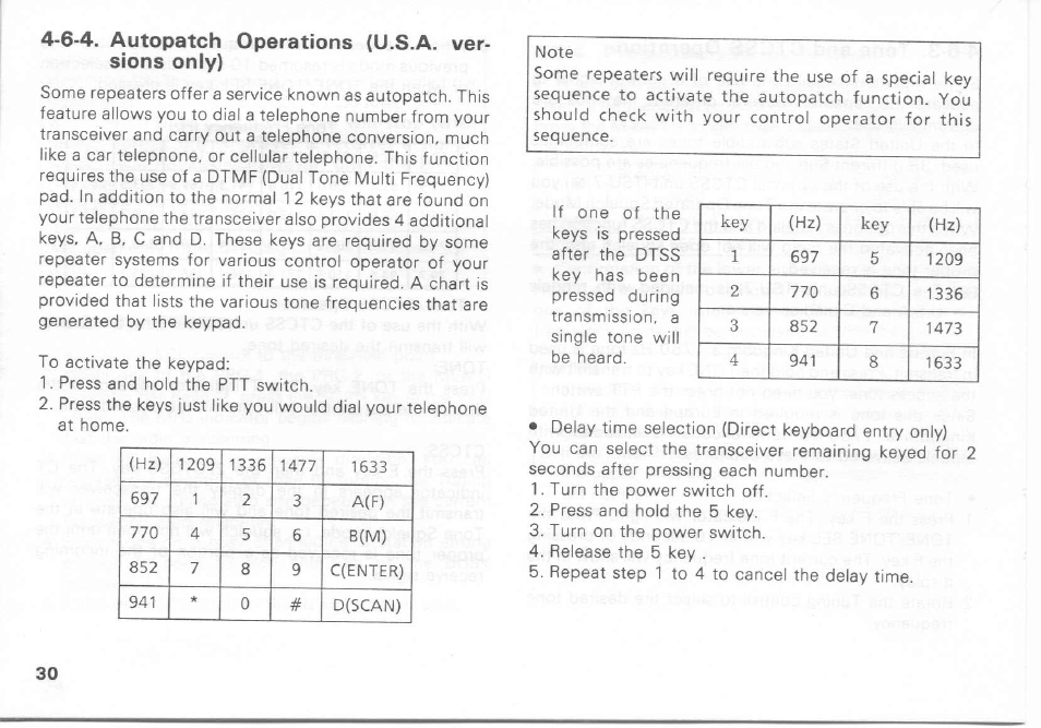 6-4. autopatch sions only) | Kenwood TH-27A User Manual | Page 30 / 53