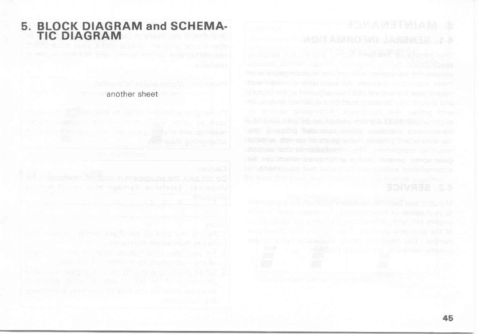 Block diagram and schema­ tic diagram | Kenwood TH-27A User Manual | Page 45 / 53
