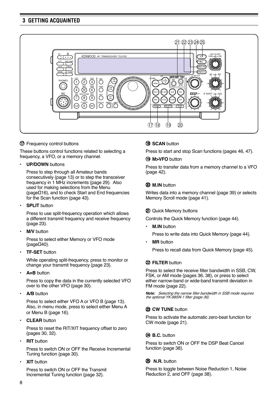 3 getting acquainted | Kenwood TS-570S User Manual | Page 14 / 89