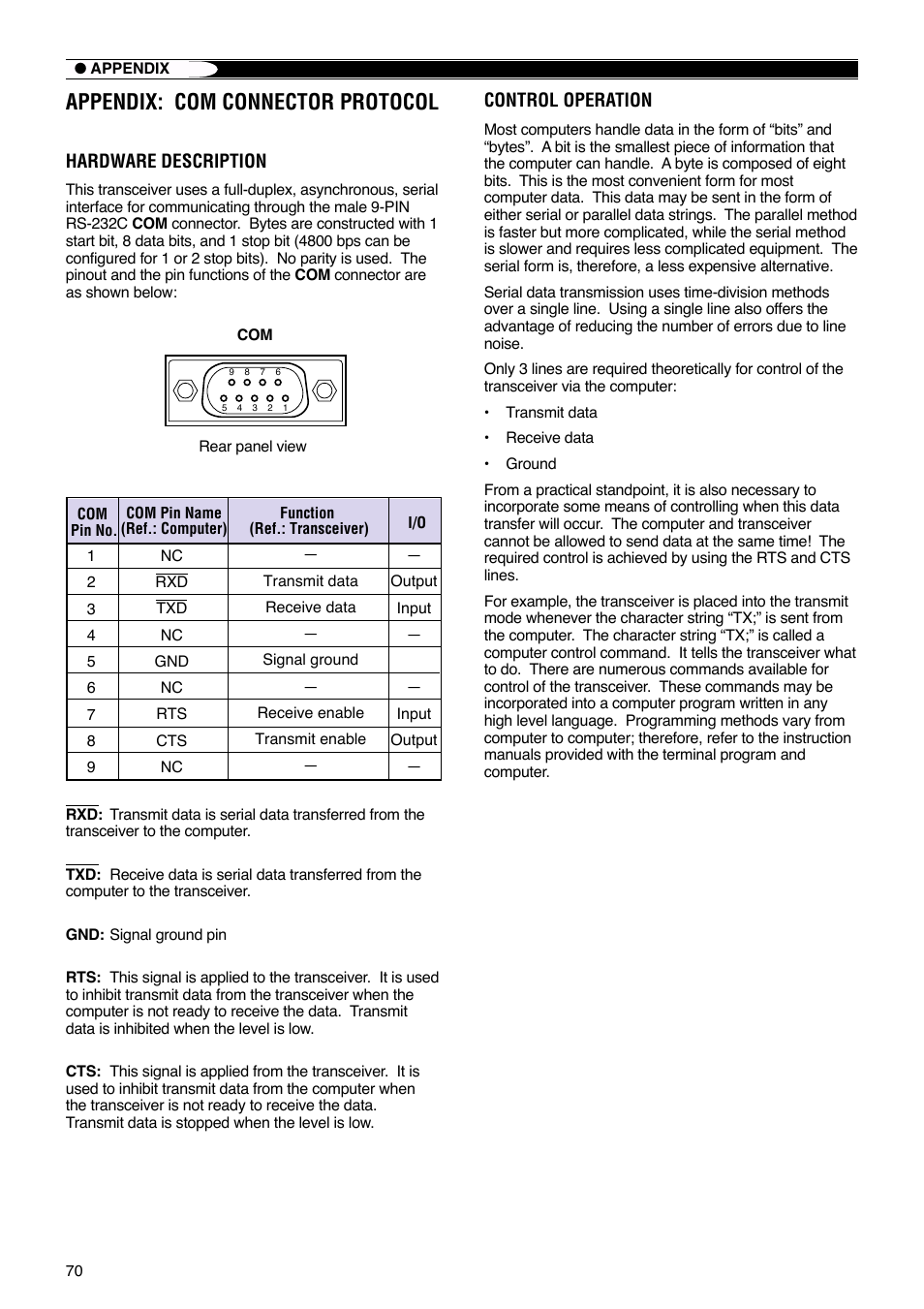 Appendix: com connector protocol, Hardware description, Control operation | Kenwood TS-570S User Manual | Page 76 / 89
