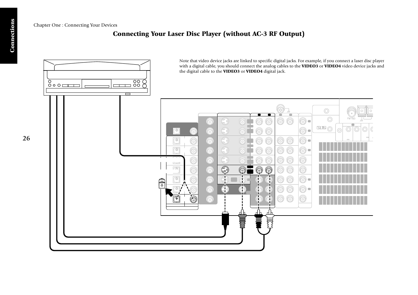 Connections, Chapter one : connecting your devices | Kenwood KRF-V9993D User Manual | Page 32 / 62