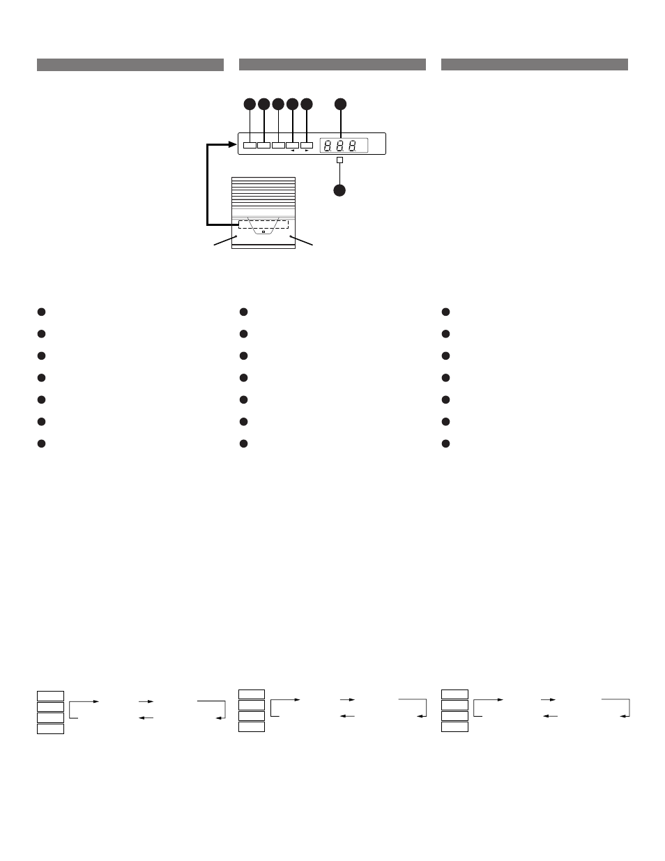 Methode de fonctionnement, Método de operación, Operation method | Kenwood MRD-M500 User Manual | Page 11 / 20