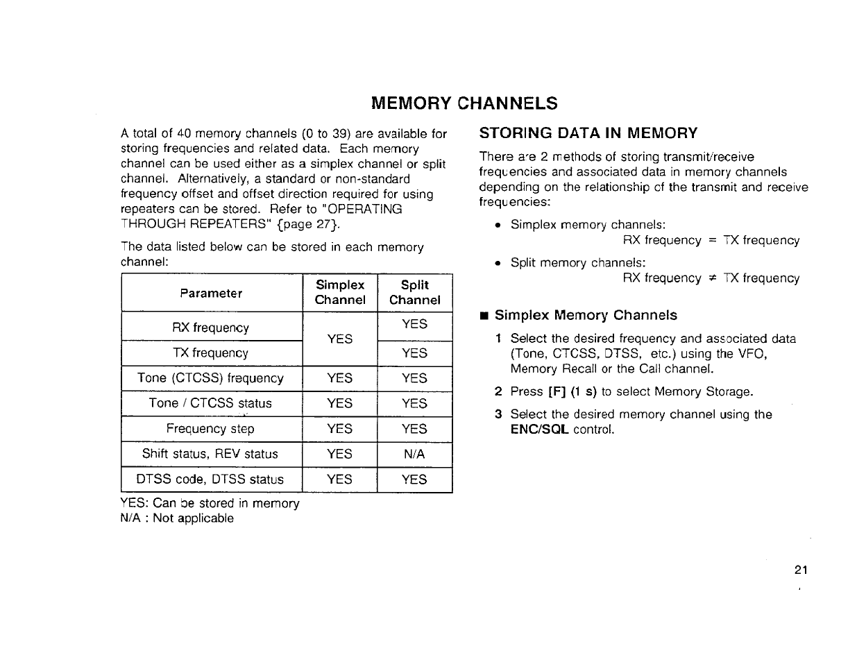 Kenwood TH-42A User Manual | Page 27 / 78