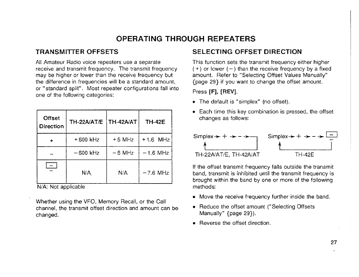 Operating through repeaters | Kenwood TH-42A User Manual | Page 33 / 78