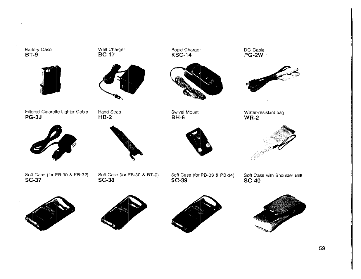 Bt-9, Bc-17, Ksc-14 | Pg-2w, Pg-3j, Hb-2, Bh-6, Wr-2, Sc-37 sc-38 sc-39 sc-40 | Kenwood TH-42A User Manual | Page 62 / 78