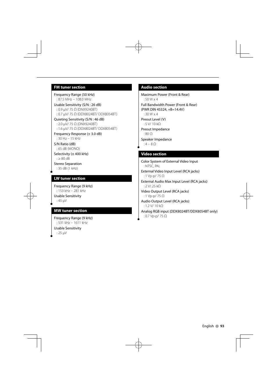 Kenwood DDX8024BT User Manual | Page 93 / 100