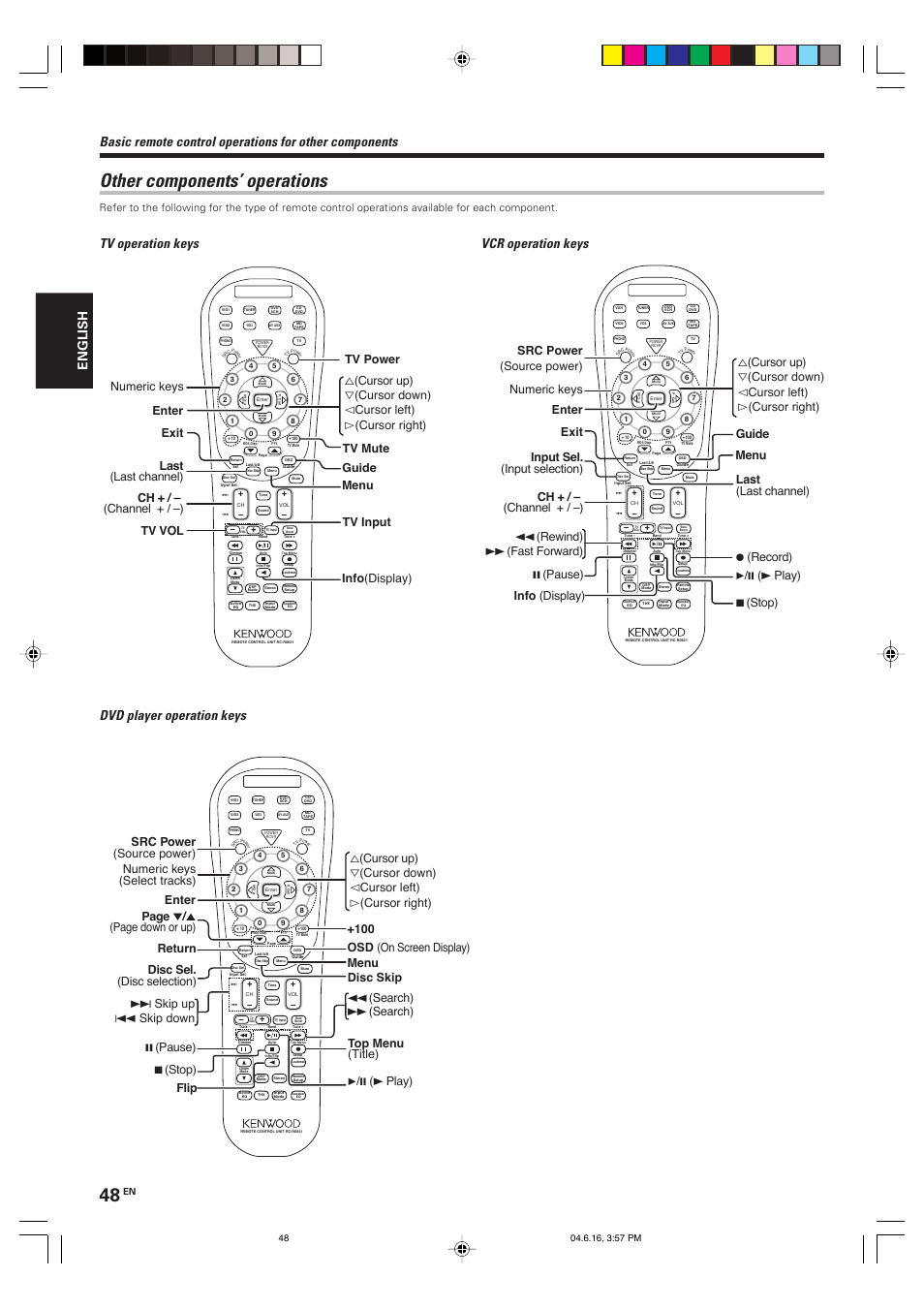 Other components’ operations, English, Src power (source power) numeric keys | Rewind), Fast forward) 8, Pause) 3/8 (3 play) 7, Search), Search) 8, Pause) 7 | Kenwood KRF-X9080D User Manual | Page 48 / 52