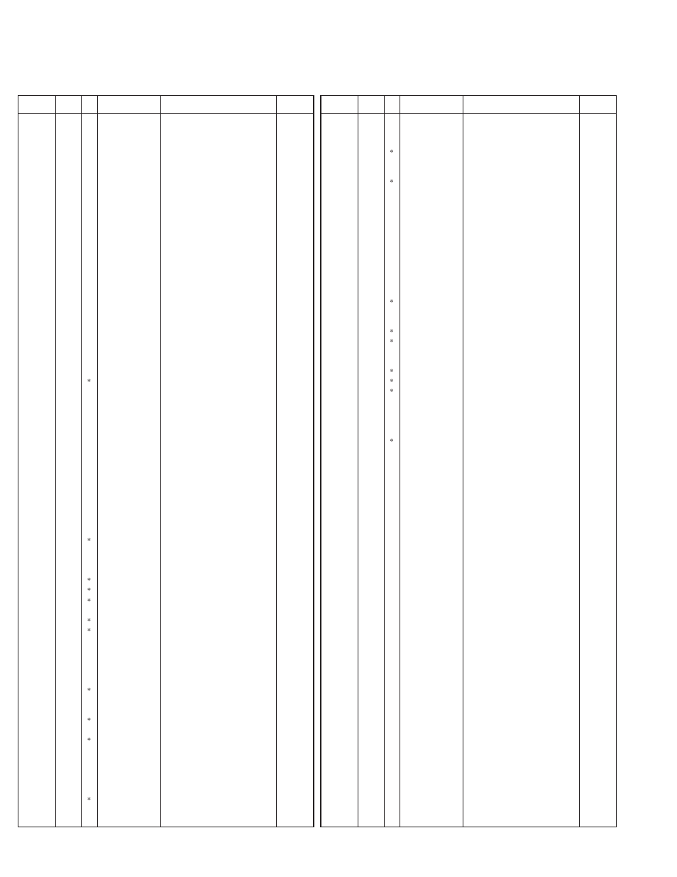 Th-k2at/k2e/k2et, Parts list | Kenwood 144MHz FM TRANSCEIVER K2E User Manual | Page 22 / 63