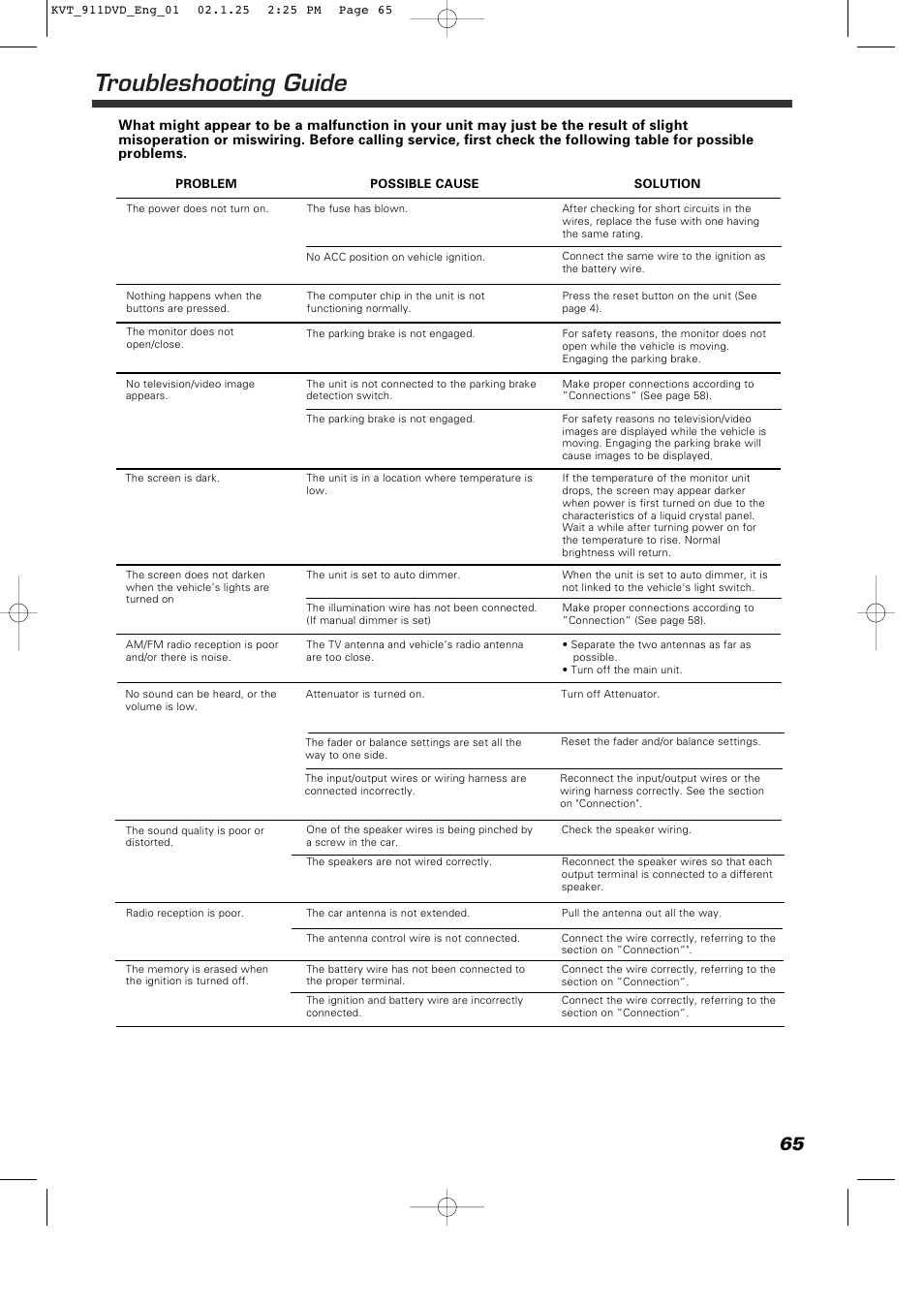 Troubleshooting guide | Kenwood KVT-911DVD User Manual | Page 65 / 68